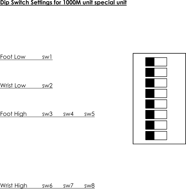 ClickYes Pro SE screenshot