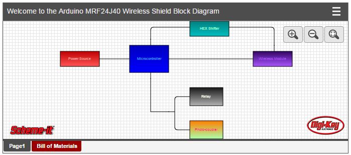 Arduino MRF24J40 Wireless Shield Block Diagram