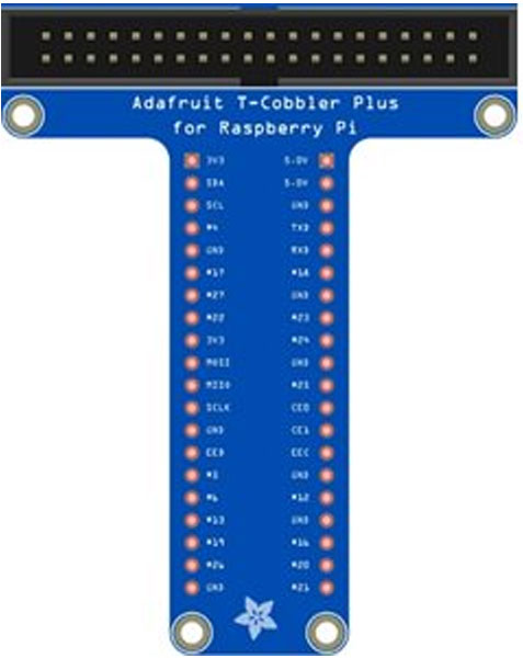 Adafruit T-Cobbler Plus