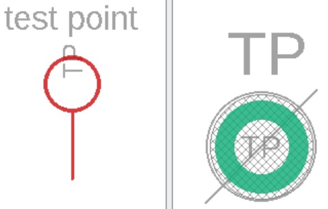 The custom test point